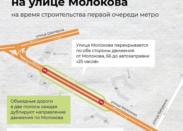 В Красноярске с 21 января частично перекроют часть ул. Молокова