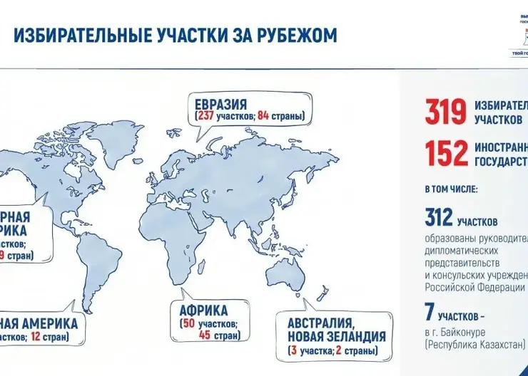 Россияне смогут проголосовать за рубежом на выборах в Госдуму