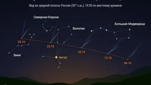 Главную комету года удалось запечатлеть на севере Красноярского края