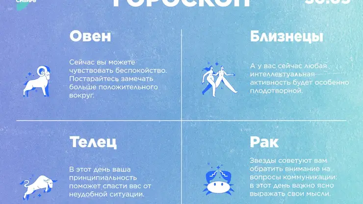 Гороскоп на 30 мая