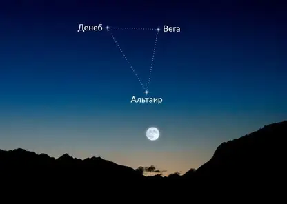 Красноярцы смогут увидеть «Оленью Луну» в июле