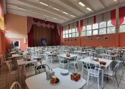 В школах Красноярска возобновился родительский контроль за качеством питания