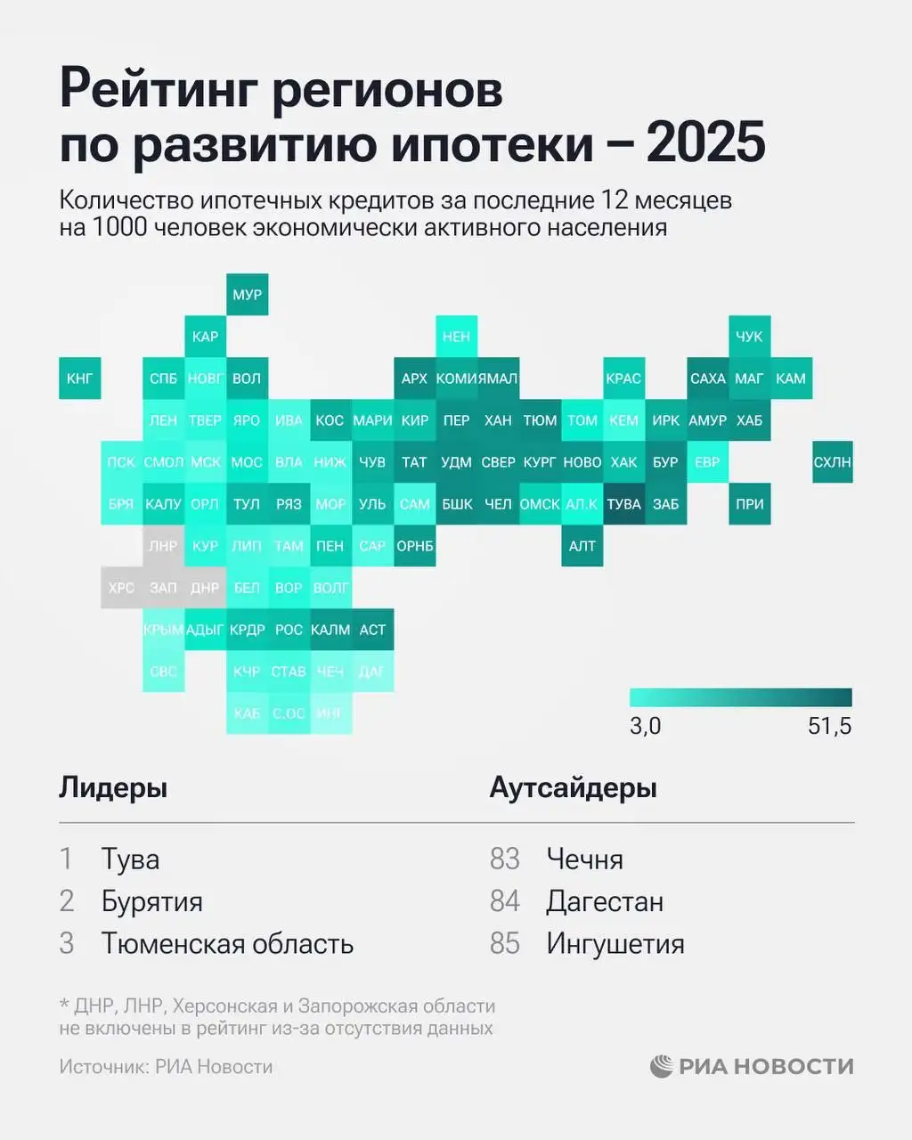 Фото: РИА Новости