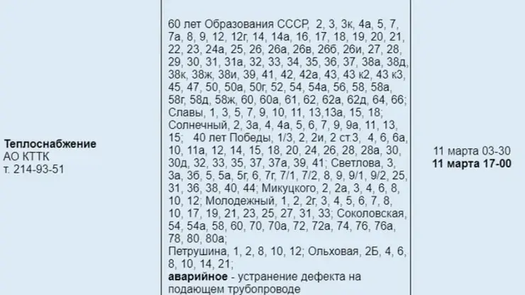 Почти 200 домов остались без тепла в красноярском микрорайоне Солнечный из-за порыва на сетях