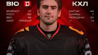 Омский «Авангард» заключил контракт с нападающим из Канады Майклом Маклаудом Омский «Авангард» заключил контракт с нападающим из Канады Майклом Маклаудом