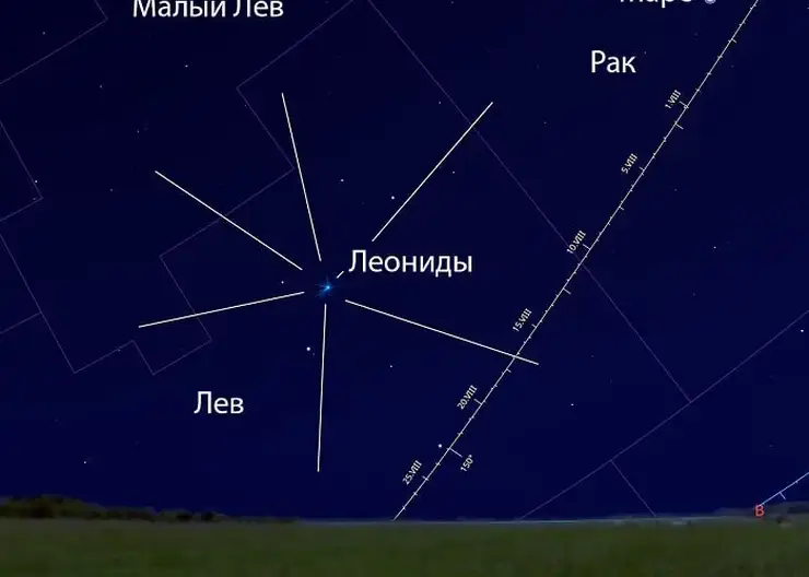 Очень быстрые метеоры со следами. Рассказываем об астрособытиях ноября