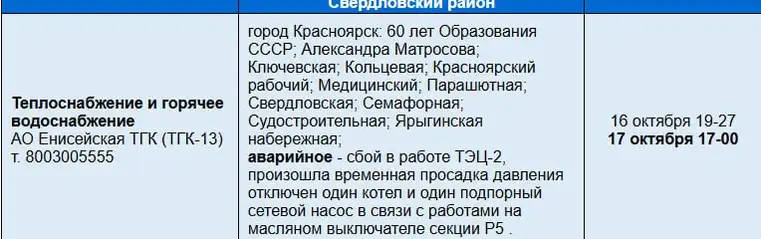 Источник: 005красноярск.рф