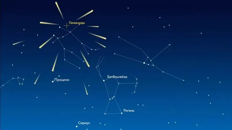 «Холодное» суперлуние смогут увидеть красноярцы в декабре