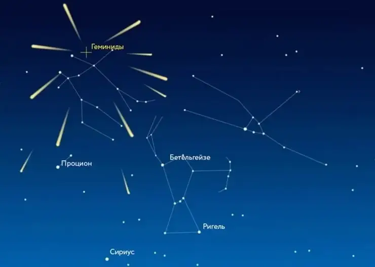 «Холодное» суперлуние смогут увидеть красноярцы в декабре