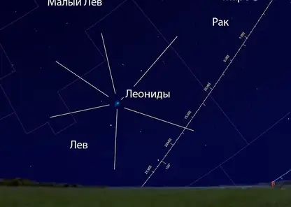 Очень быстрые метеоры со следами. Рассказываем об астрособытиях ноября