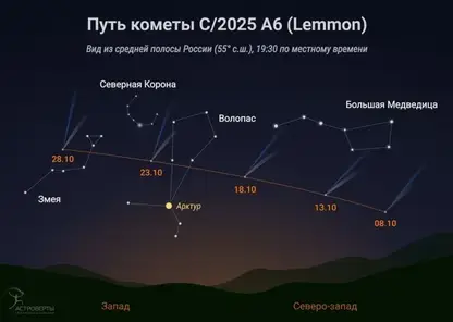 Главную комету года удалось запечатлеть на севере Красноярского края