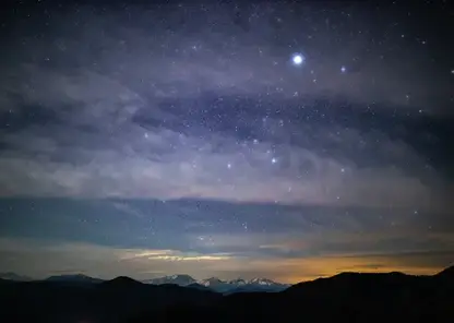 Гороскоп на 3 сентября