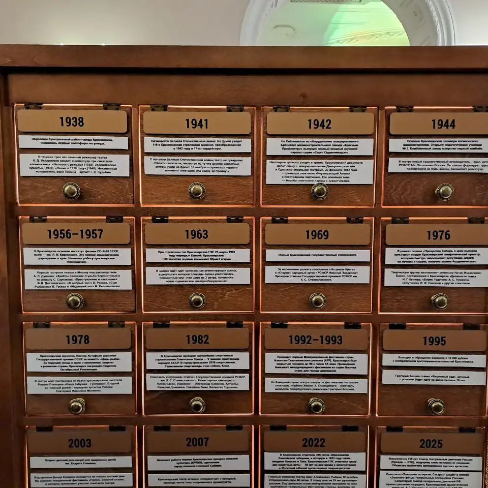 Фото: sibnovosti.ru