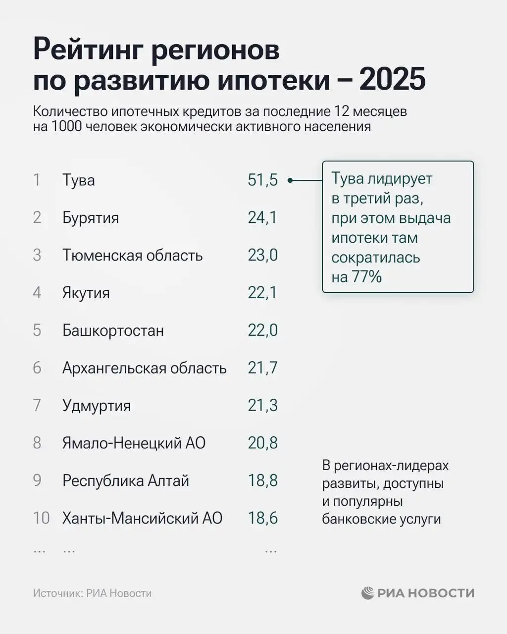Фото: РИА Новости