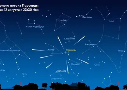 Над Красноярском в августе ожидается главный звездопад лета
