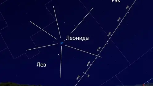 Очень быстрые метеоры со следами. Рассказываем об астрособытиях ноября