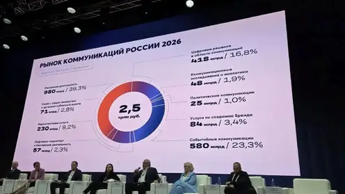 Богучанская ГЭС представила опыт социального инвестирования на Всероссийском форуме «Мой бизнес. Лагерь»