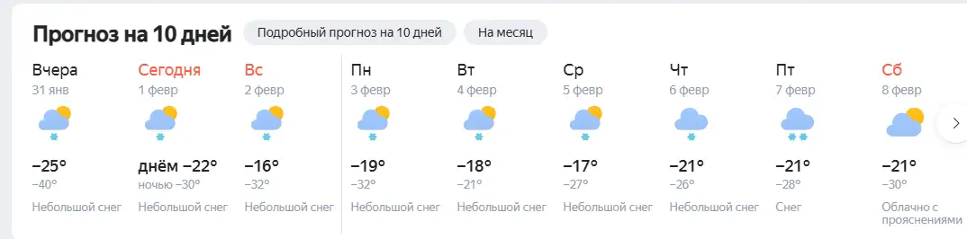 Фото: скриншот Яндекс Погода. Чита