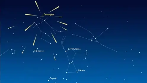 «Холодное» суперлуние смогут увидеть красноярцы в декабре