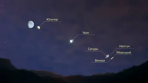 28 февраля красноярцы смогут увидеть парад планет