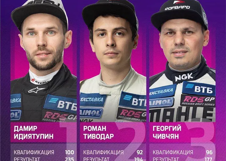 Красноярцы заняли призовые места на первом этапе Гран-при Russian Drift Series