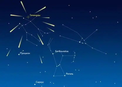 «Холодное» суперлуние смогут увидеть красноярцы в декабре
