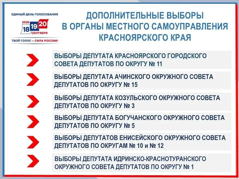 Фото: Избирательная комиссия Красноярского края