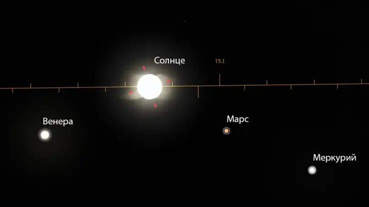 Парад планет смогут увидеть красноярцы в январе