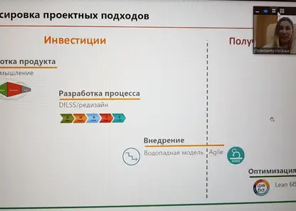 Сбер провёл вводную встречу для участников конкурса ESG проектов в Красноярске