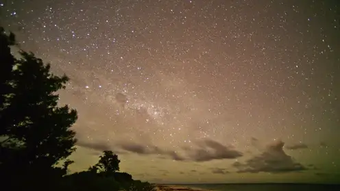 Гороскоп на 18 февраля