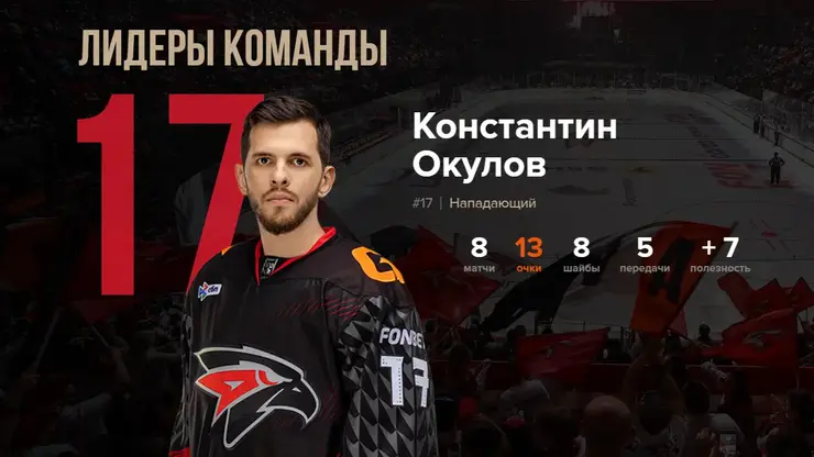 Победный гол в ворота ЦСКА стал для хоккеиста «Авангарда» юбилейным в КХЛ