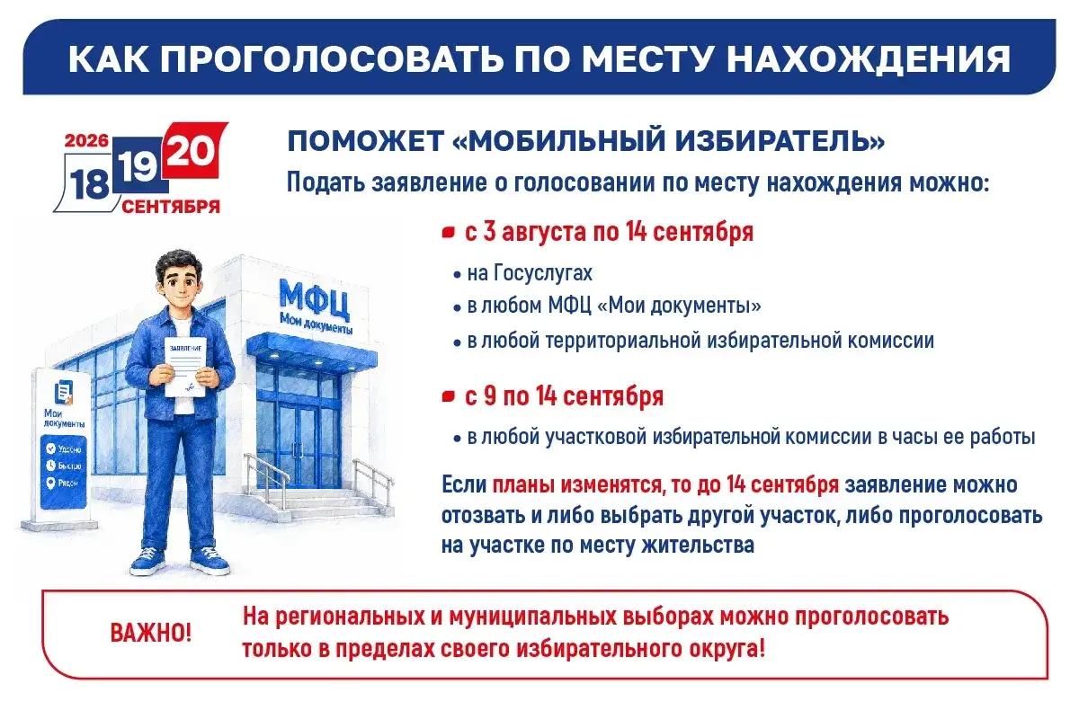 Фото: Избирательная комиссия Красноярского края / ВК