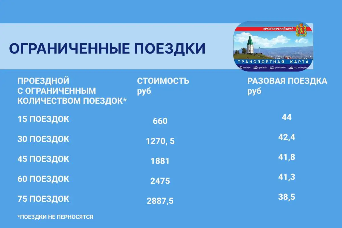 Фото: Дептранс Красноярска