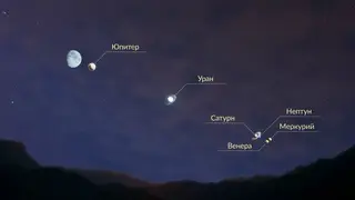 28 февраля красноярцы смогут увидеть парад планет