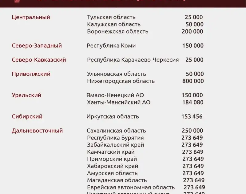 Фото: fedpress.ru