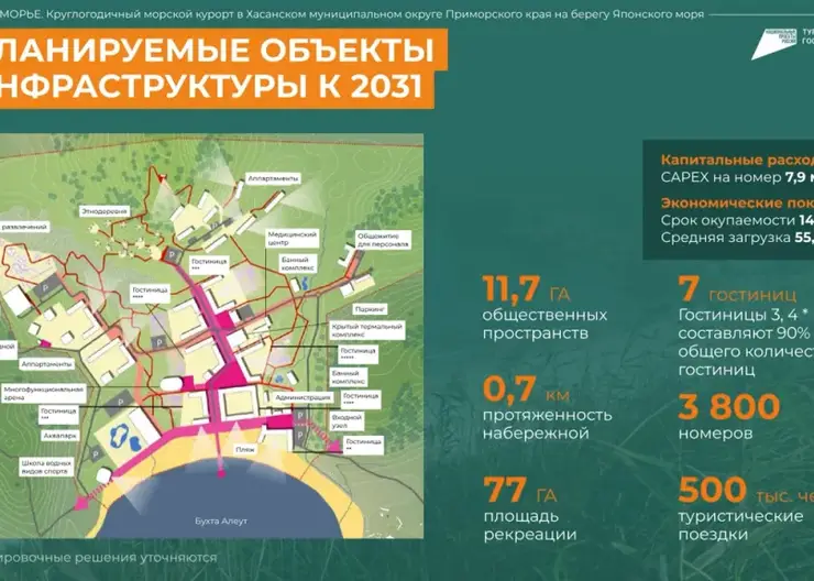 В  Приморье создадут круглогодичный морской курорт с 1,5 километровым пляжем
