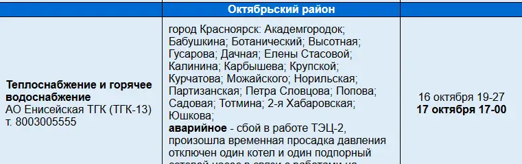 Источник: 005красноярск.рф