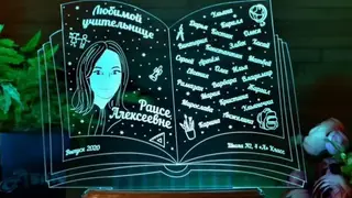 На Авито составили список подарков ко Дню учителя, которые можно найти в Красноярске