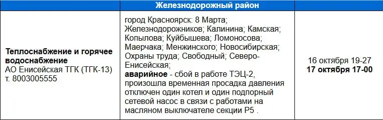 Источник: 005красноярск.рф