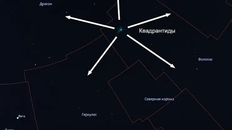 Красноярцам рассказали о главных астрономических событиях января