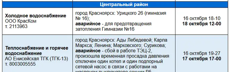 Источник: 005красноярск.рф