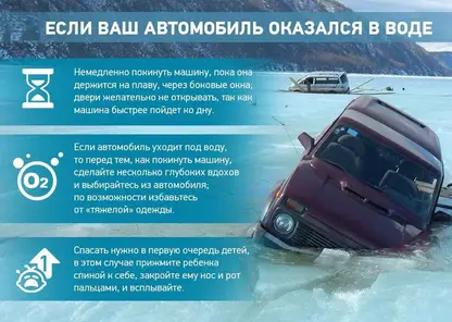 49-летний водитель «Нивы» едва не провалился под лёд Красноярского водохранилища