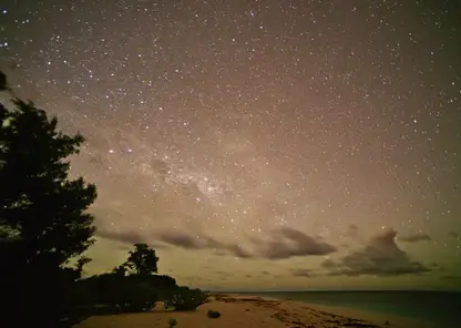 Гороскоп на 18 февраля