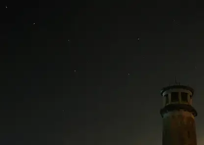 Гороскоп на 9 декабря