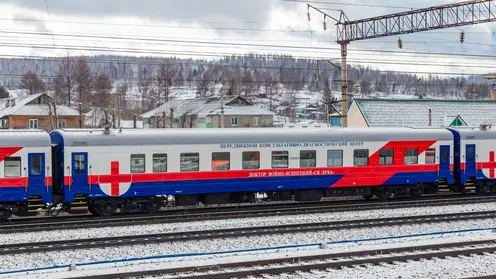ПКДЦ