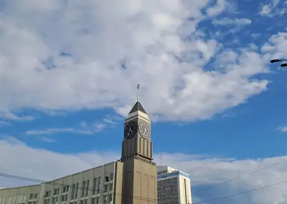 Погода небо часы