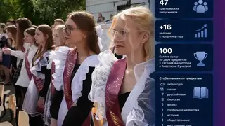 47 красноярских выпускников получили 100 баллов на ЕГЭ