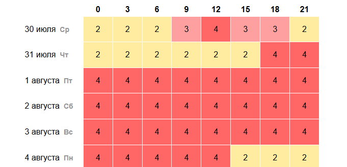 Фото: скриншот time-in.ru