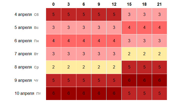 Скриншот: time-in.ru