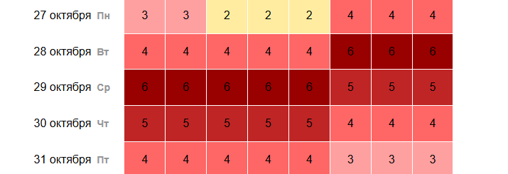 Скриншот: time-in.ru